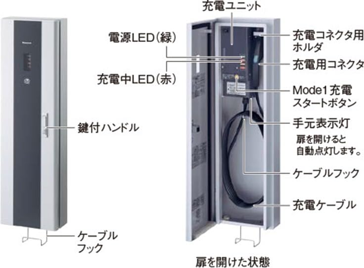 Amazon.co.jp: 【日本正規品】パナソニック EV・PHEV充電用充電